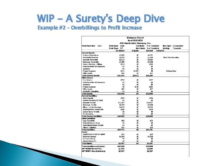 WIP - A Surety's Deep Dive Example #2 – Overbillings to Profit Increase WIP - A Surety's Deep Dive Example #2 – Overbillings to Profit Increase