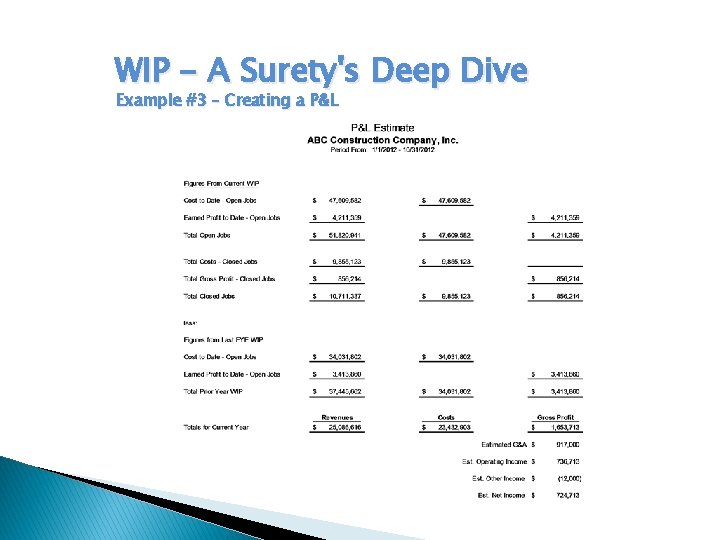 WIP - A Surety's Deep Dive Example #3 – Creating a P&L WIP - A Surety's Deep Dive Example #3 – Creating a P&L