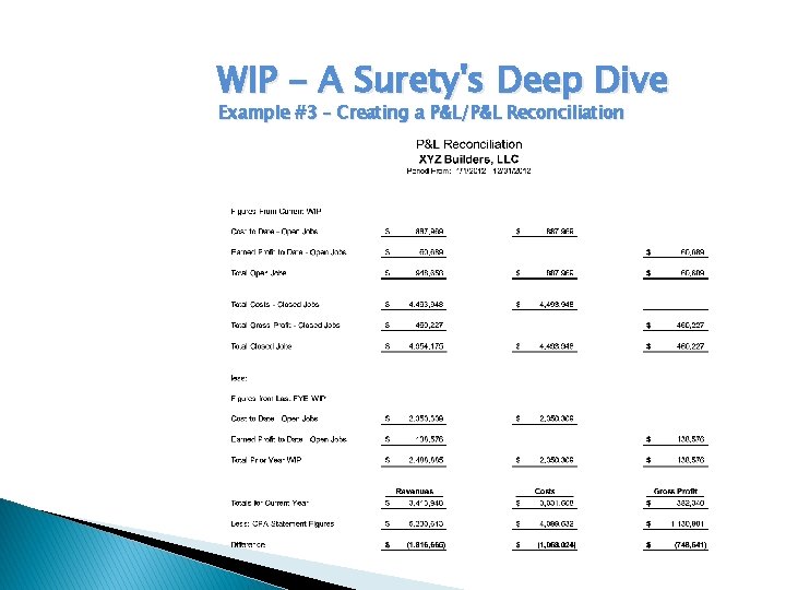 WIP - A Surety's Deep Dive Example #3 – Creating a P&L/P&L Reconciliation WIP - A Surety's Deep Dive Example #3 – Creating a P&L/P&L Reconciliation