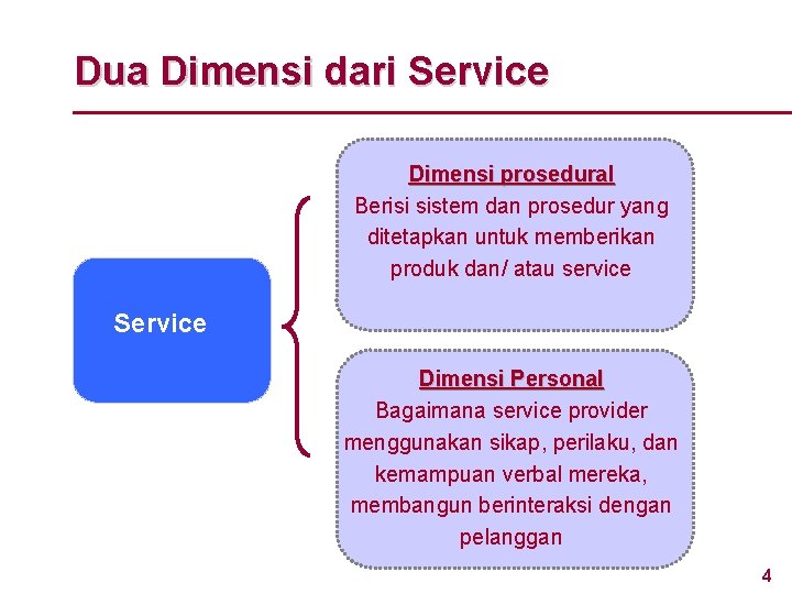 Dua Dimensi dari Service Dimensi prosedural Berisi sistem dan prosedur yang ditetapkan untuk memberikan