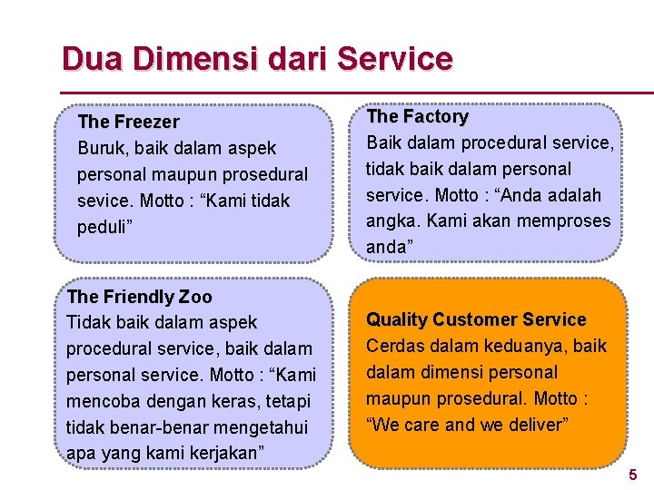Dua Dimensi dari Service The Freezer Buruk, baik dalam aspek personal maupun prosedural sevice.