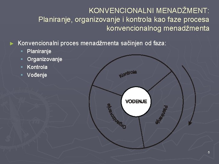 KONVENCIONALNI MENADŽMENT: Planiranje, organizovanje i kontrola kao faze procesa konvencionalnog menadžmenta ► Konvencionalni proces