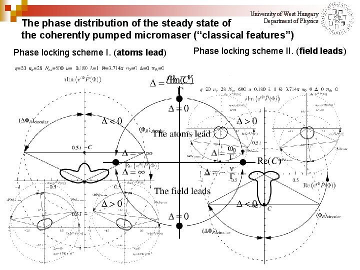 University of West Hungary Department of Physics The phase distribution of the steady state