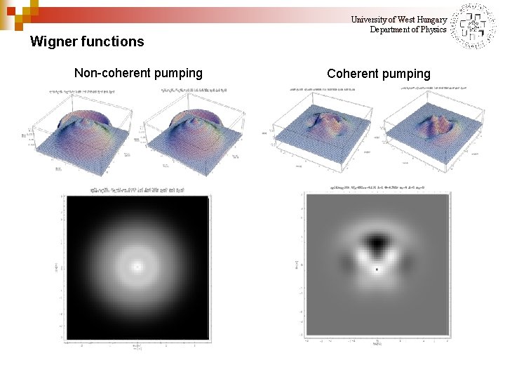 Wigner functions Non-coherent pumping University of West Hungary Department of Physics Coherent pumping 