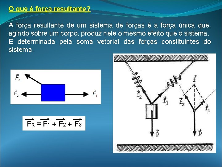 O que é força resultante? A força resultante de um sistema de forças é O que é força resultante? A força resultante de um sistema de forças é