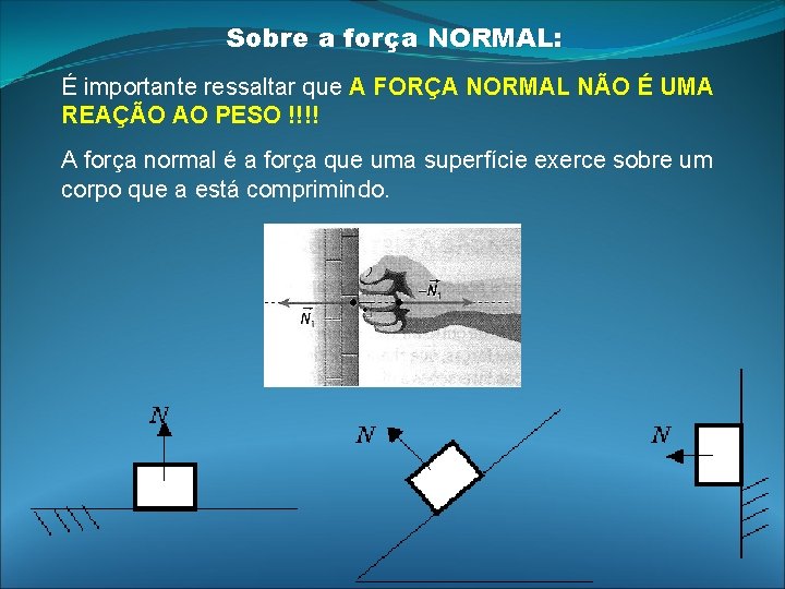 Sobre a força NORMAL: É importante ressaltar que A FORÇA NORMAL NÃO É UMA Sobre a força NORMAL: É importante ressaltar que A FORÇA NORMAL NÃO É UMA