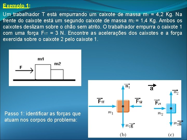 Exemplo 1: Um trabalhador T está empurrando um caixote de massa m 1 = Exemplo 1: Um trabalhador T está empurrando um caixote de massa m 1 =