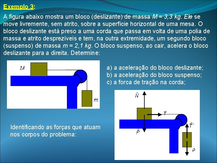 Exemplo 3: A figura abaixo mostra um bloco (deslizante) de massa M = 3, Exemplo 3: A figura abaixo mostra um bloco (deslizante) de massa M = 3,