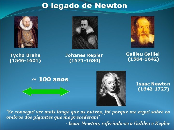 O legado de Newton Tycho Brahe (1546 -1601) Johanes Kepler (1571 -1630) ~ 100 O legado de Newton Tycho Brahe (1546 -1601) Johanes Kepler (1571 -1630) ~ 100