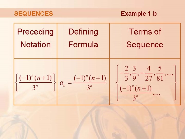 Example 1 b SEQUENCES Preceding Defining Terms of Notation Formula Sequence Example 1 b SEQUENCES Preceding Defining Terms of Notation Formula Sequence