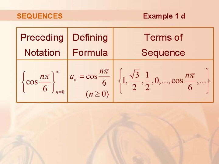 Example 1 d SEQUENCES Preceding Defining Notation Formula Terms of Sequence 