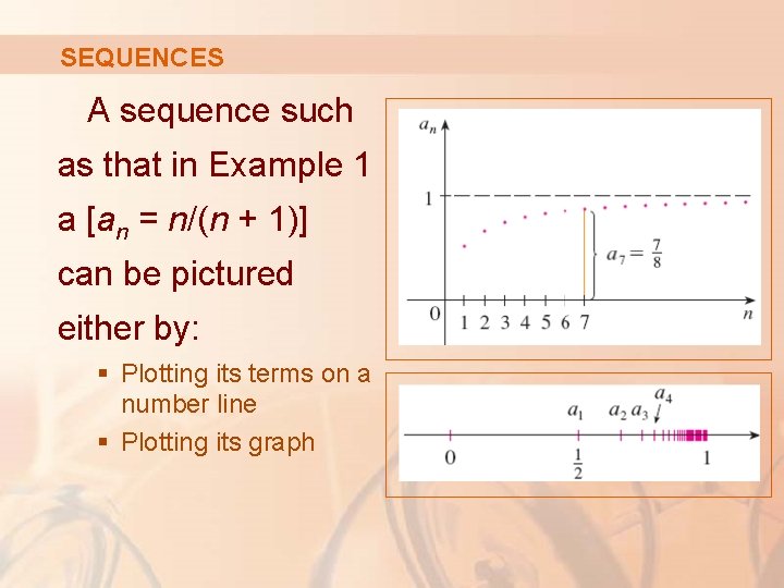 SEQUENCES A sequence such as that in Example 1 a [an = n/(n +