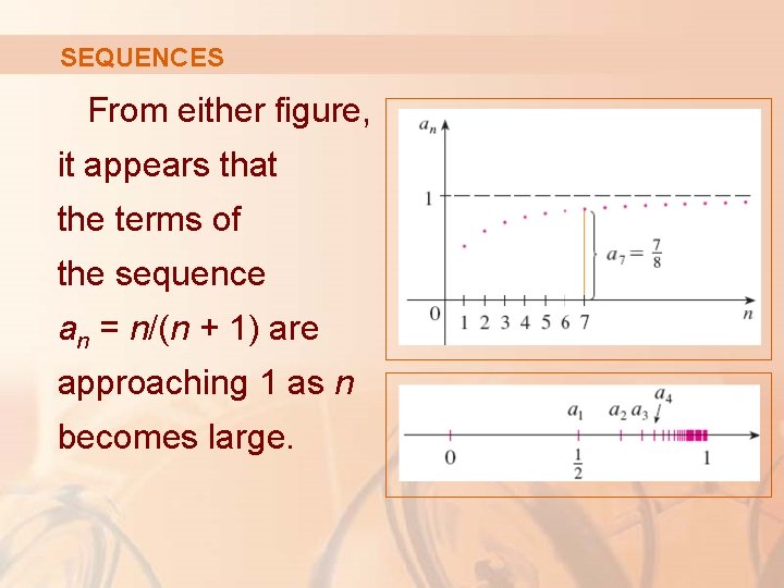 SEQUENCES From either figure, it appears that the terms of the sequence an = SEQUENCES From either figure, it appears that the terms of the sequence an =