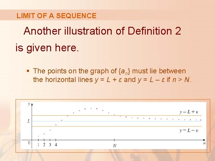LIMIT OF A SEQUENCE Another illustration of Definition 2 is given here. § The LIMIT OF A SEQUENCE Another illustration of Definition 2 is given here. § The