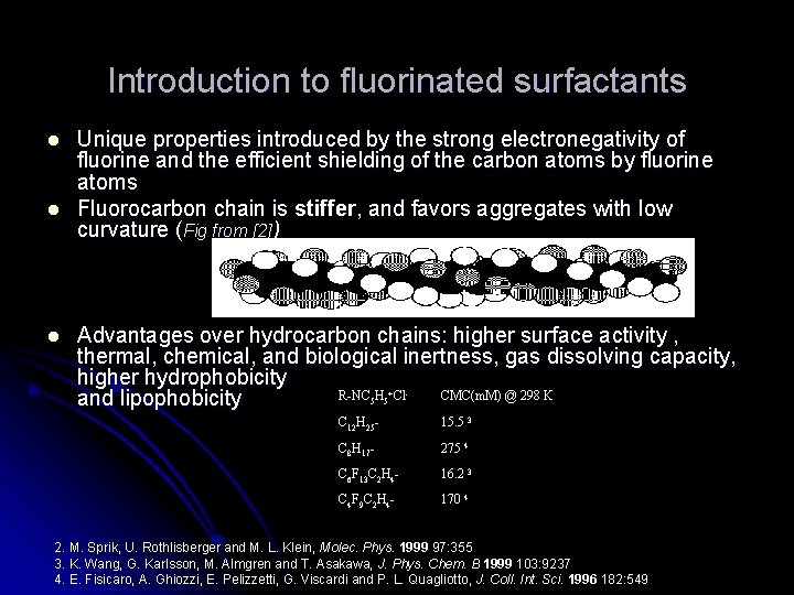 Introduction to fluorinated surfactants l l l Unique properties introduced by the strong electronegativity