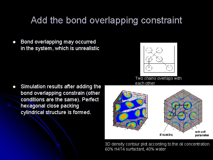Add the bond overlapping constraint l l Bond overlapping may occurred in the system,