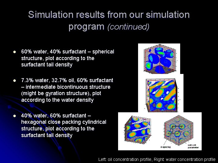 Simulation results from our simulation program (continued) l 60% water, 40% surfactant – spherical