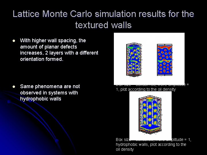 Lattice Monte Carlo simulation results for the textured walls l With higher wall spacing,