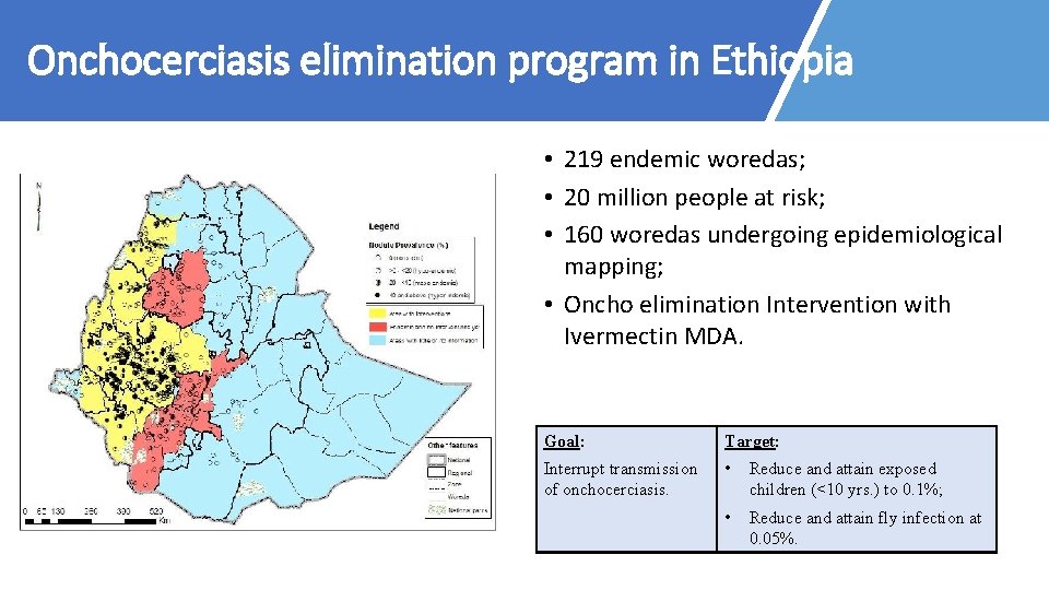 Onchocerciasis elimination program in Ethiopia • 219 endemic woredas; • 20 million people at