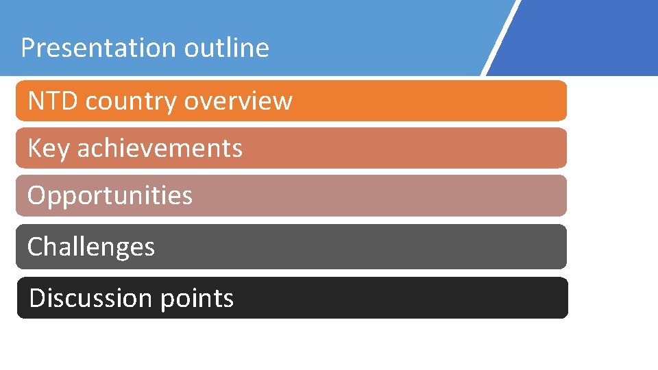 Presentation outline NTD country overview Key achievements Opportunities Challenges Discussion points 