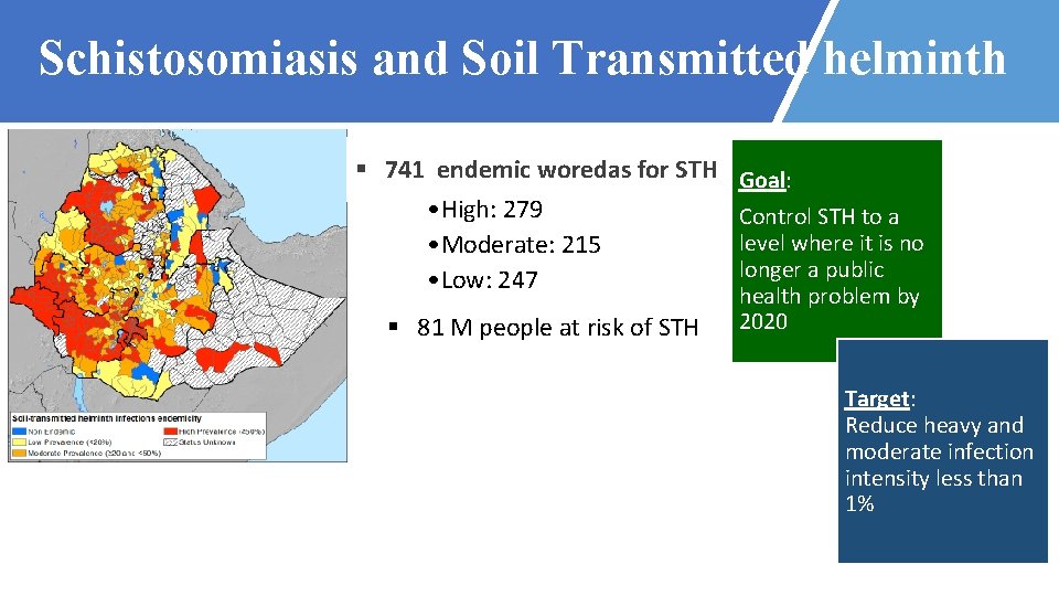 Schistosomiasis and Soil Transmitted helminth § 741 endemic woredas for STH • High: 279