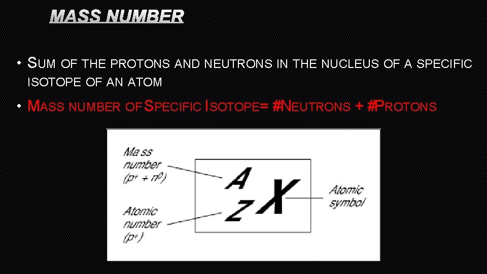 MASS NUMBER • SUM OF THE PROTONS AND NEUTRONS IN THE NUCLEUS OF A