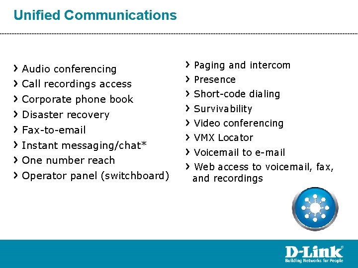Unified Communications Audio conferencing Call recordings access Corporate phone book Disaster recovery Fax-to-email Instant