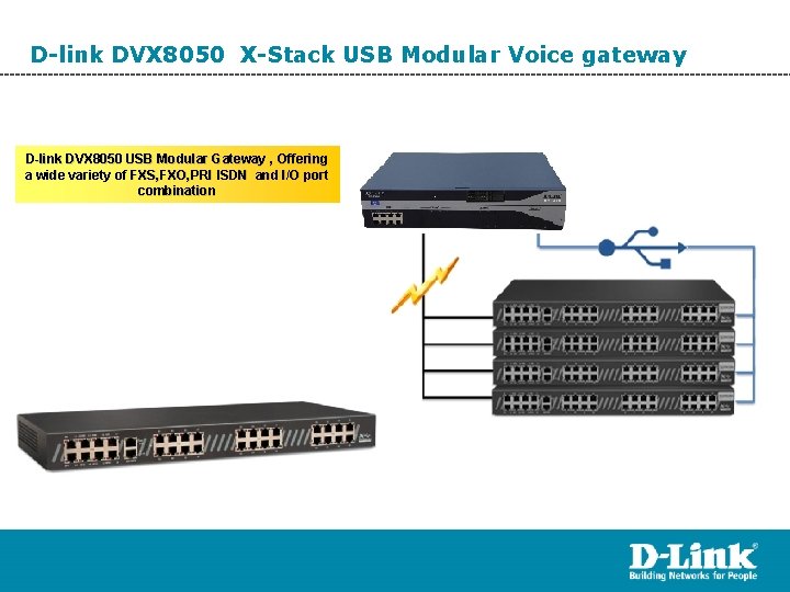 D-link DVX 8050 X-Stack USB Modular Voice gateway D-link DVX 8050 USB Modular Gateway
