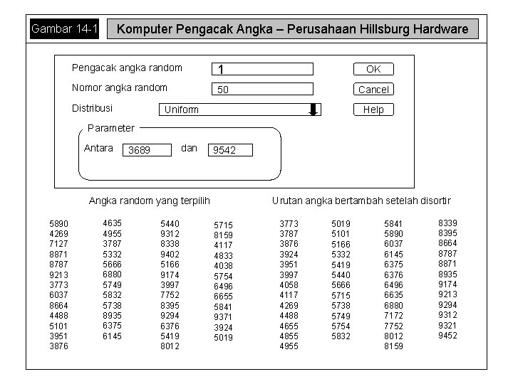 Komputer Pengacak Angka – Perusahaan Hillsburg Hardware Gambar 14 -1 Pengacak angka random 1