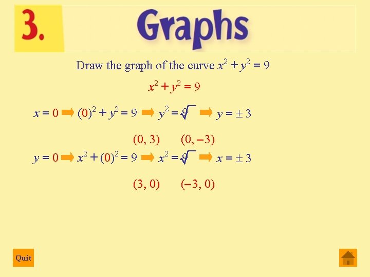 Draw the graph of the curve x 2 + y 2 = 9 x=0
