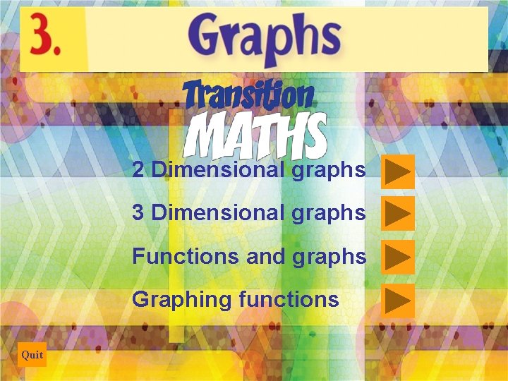 2 Dimensional graphs 3 Dimensional graphs Functions and graphs Graphing functions Quit 