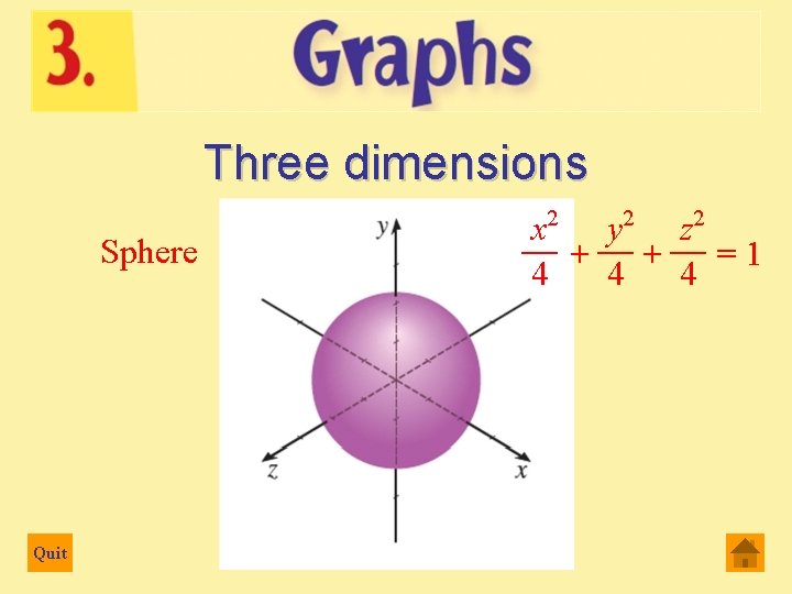 Three dimensions Sphere Quit 2 2 2 x y z __ __ __ +
