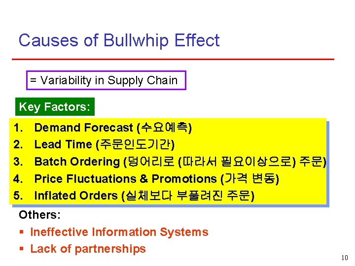 Causes of Bullwhip Effect = Variability in Supply Chain Key Factors: 1. 2. 3.