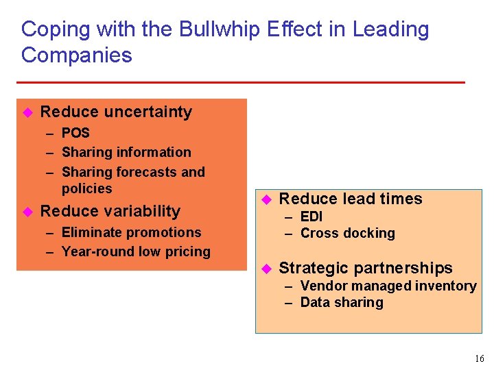Coping with the Bullwhip Effect in Leading Companies u Reduce uncertainty – POS –