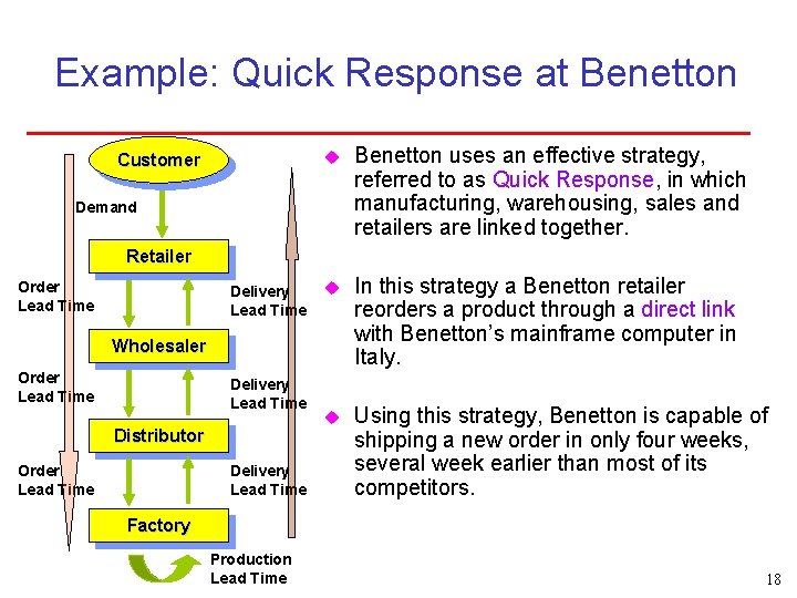 Example: Quick Response at Benetton Customer u Benetton uses an effective strategy, referred to
