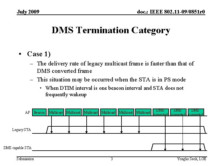 July 2009 doc. : IEEE 802. 11 -09/0851 r 0 DMS Termination Category •