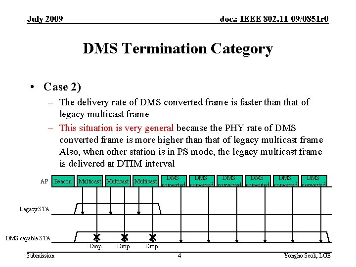 July 2009 doc. : IEEE 802. 11 -09/0851 r 0 DMS Termination Category •