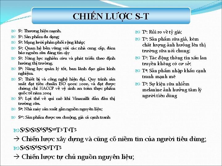 CHIẾN LƯỢC S-T S 1: Thương hiệu mạnh. S 2: Sản phẩm đa dạng;