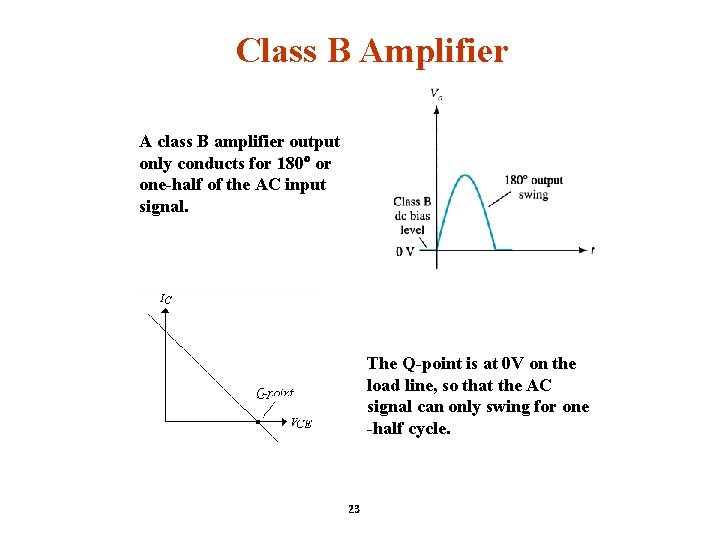 Class B Amplifier A class B amplifier output only conducts for 180 or one-half