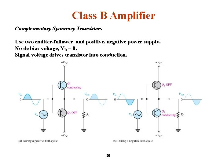 Class B Amplifier Complementary Symmetry Transistors Use two emitter-follower and positive, negative power supply.