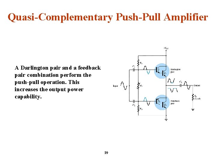 Quasi-Complementary Push-Pull Amplifier A Darlington pair and a feedback pair combination perform the push-pull