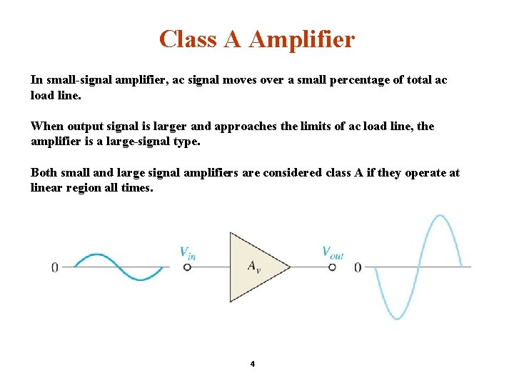 Class A Amplifier In small-signal amplifier, ac signal moves over a small percentage of