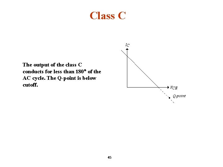 Class C The output of the class C conducts for less than 180 of