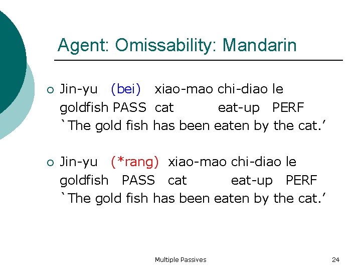 Agent: Omissability: Mandarin Jin-yu (bei) xiao-mao chi-diao le goldfish PASS cat eat-up PERF `The