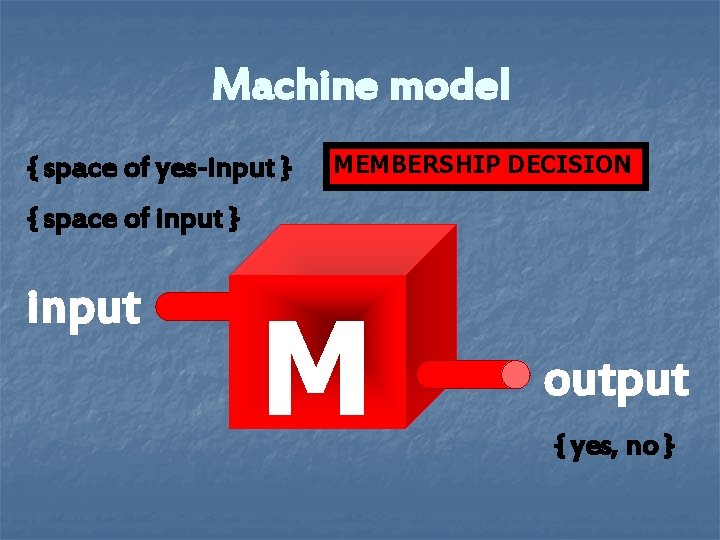 Machine model { space of yes-input } MEMBERSHIP DECISION { space of input } Machine model { space of yes-input } MEMBERSHIP DECISION { space of input }