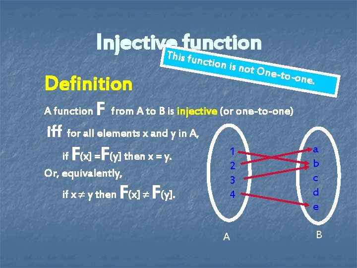 Injective. Thisfunction Definition A function F is not O ne-to-o ne. from A to Injective. Thisfunction Definition A function F is not O ne-to-o ne. from A to