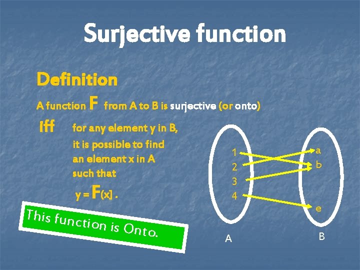 Surjective function Definition A function F from A to B is surjective (or onto) Surjective function Definition A function F from A to B is surjective (or onto)