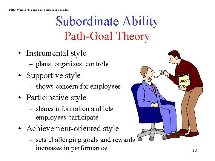 © 2001 Wadsworth, a division of Thomson Learning, Inc Subordinate Ability Path-Goal Theory •