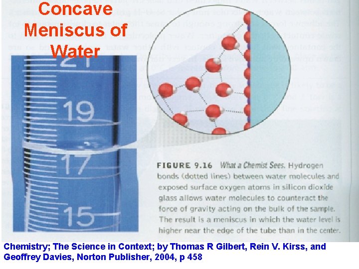 Concave Meniscus of Water Chemistry; The Science in Context; by Thomas R Gilbert, Rein