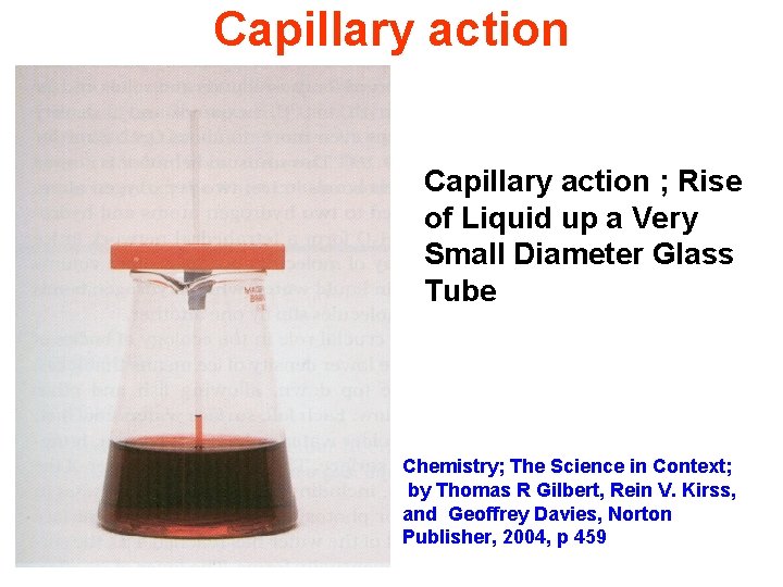 Capillary action ; Rise of Liquid up a Very Small Diameter Glass Tube Chemistry;